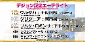 Click image for larger version

Name:	EorzeaCensus_JP (19).jpg
Views:	522
Size:	62.9 KB
ID:	1090