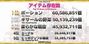 Click image for larger version

Name:	EorzeaCensus_JP (27).jpg
Views:	493
Size:	60.9 KB
ID:	1098