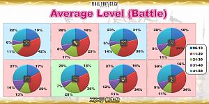 Click image for larger version

Name:	EorzeaCensus_EN (08).jpg
Views:	4841
Size:	50.0 KB
ID:	1122