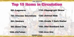 Click image for larger version

Name:	EorzeaCensus_EN (28).jpg
Views:	1576
Size:	51.1 KB
ID:	1142