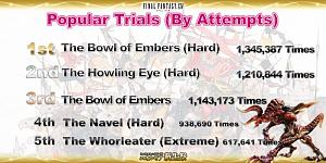 Click image for larger version

Name:	EorzeaCensus_EN (41).jpg
Views:	1795
Size:	61.2 KB
ID:	1155