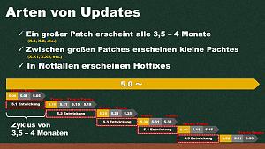 Click image for larger version

Name:	Slide12.JPG
Views:	162
Size:	458.9 KB
ID:	8084